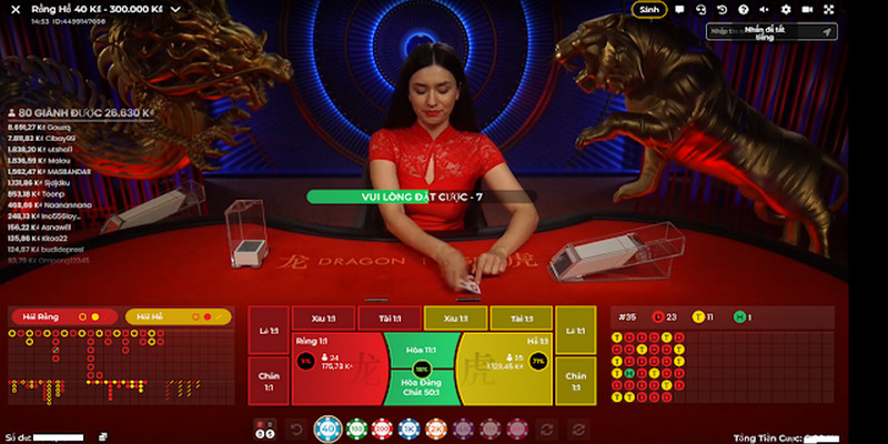 58win2 full slot là gì