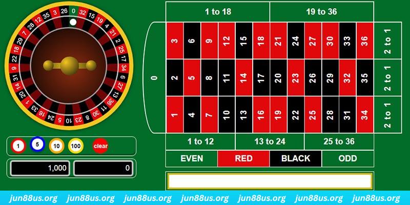 58win2 gà chọi c1 mới nhất