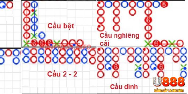 58win2 chơi slot là gì
