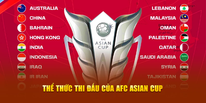 58win2 Cuộc gọi đã bị ngắt